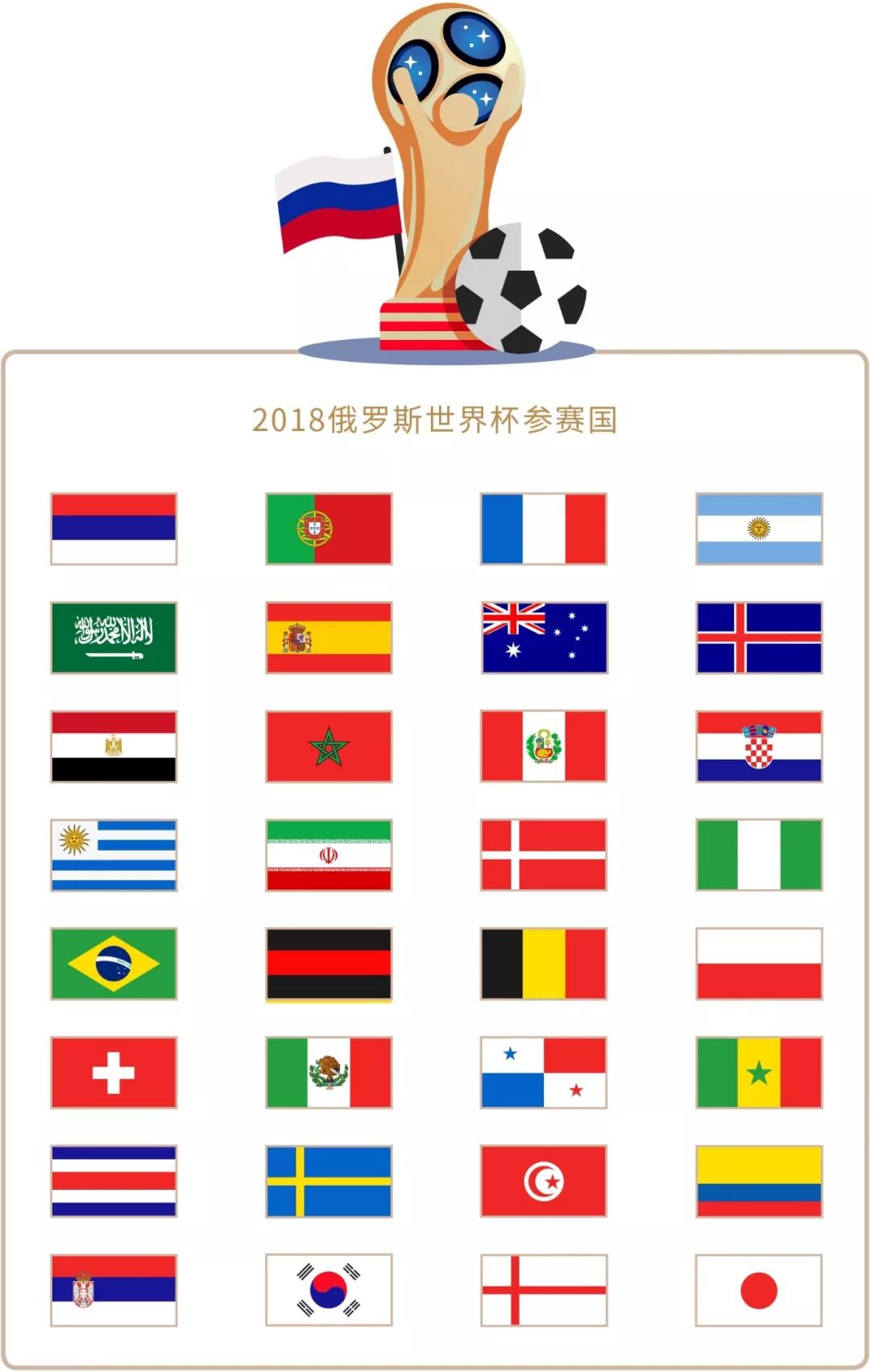 些知名